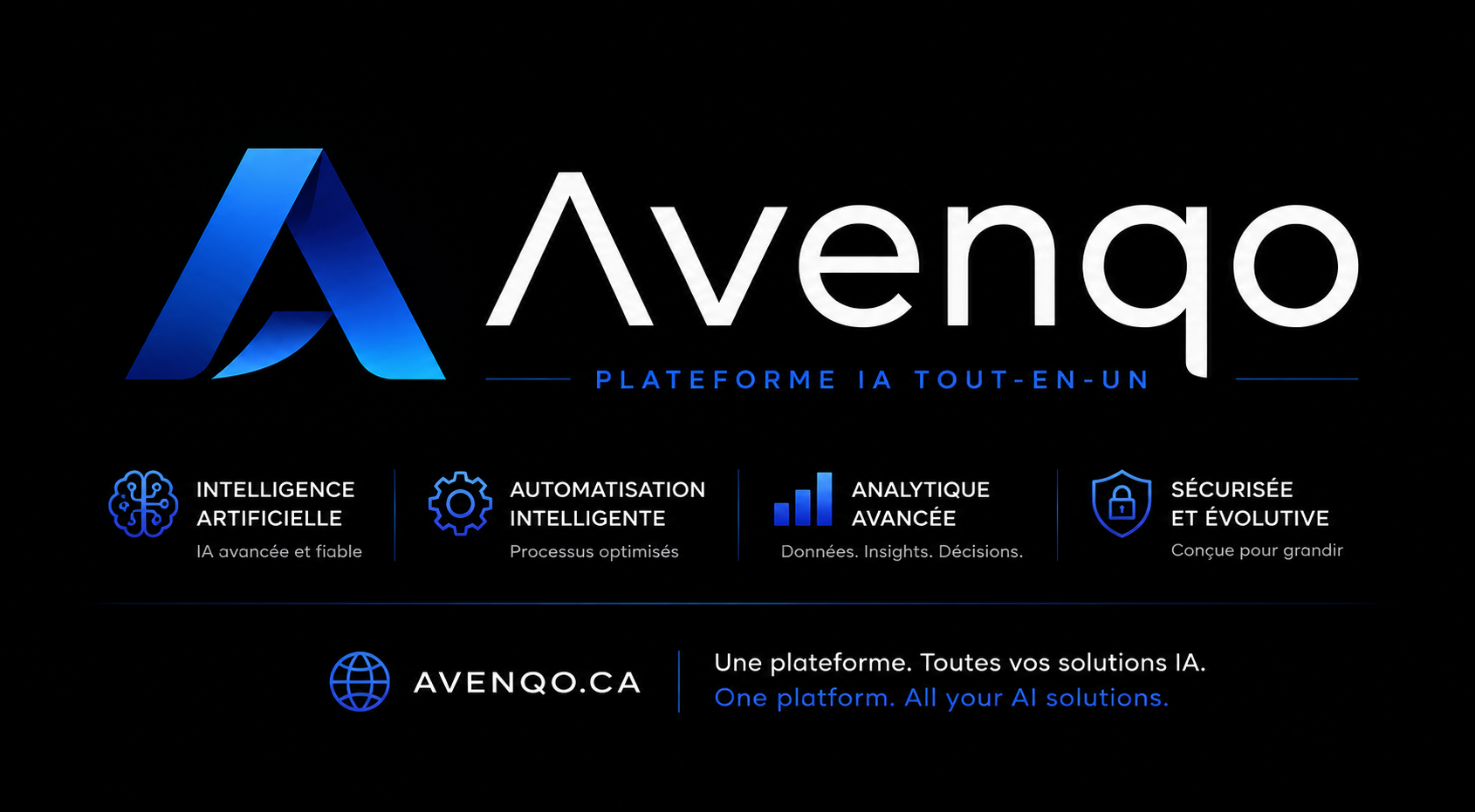 Toute votre entreprise.